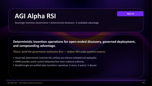 Cover of AGI Alpha RSI — Sovereign Invention Governance