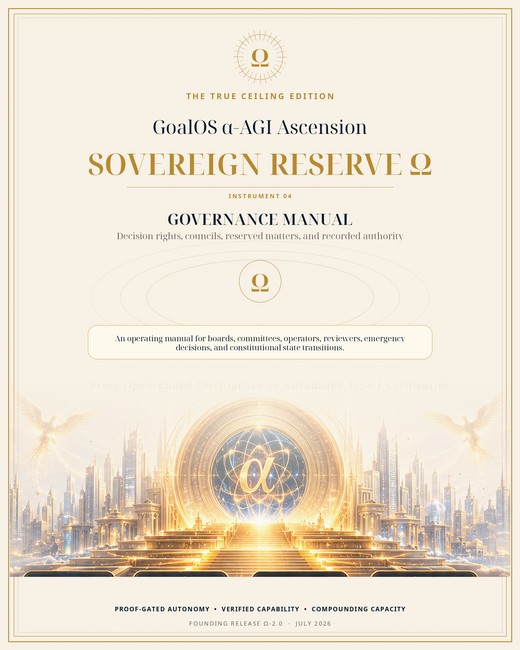 Cover of Governance Manual