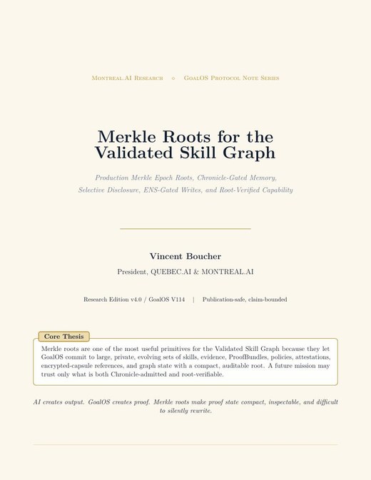 Cover of Merkle Roots for the Validated Skill Graph