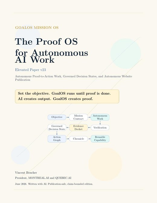 Cover of GoalOS Mission OS